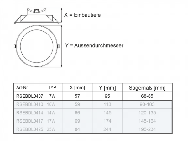 Einbaudownlight Multi - Kelvin 7W 590lm dimmbar mit Farbwahl - DIP-Schalter 3.000K/4.000K/6.500K