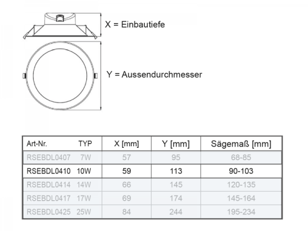 Einbaudownlight Multi - Kelvin 10W 800m dimmbar mit Farbwahl - DIP-Schalter 3.000K/4.000K/6500K