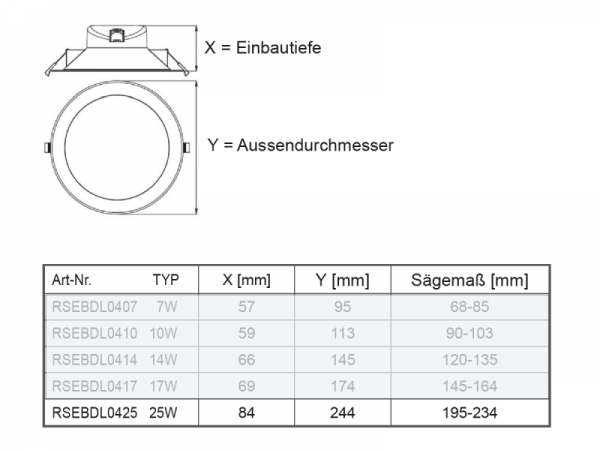Einbaudownlight Multi - Kelvin 25W 2460lm dimmbar mit Farbwahl - DIP-Schalter 3.000K/4.000K/6500K